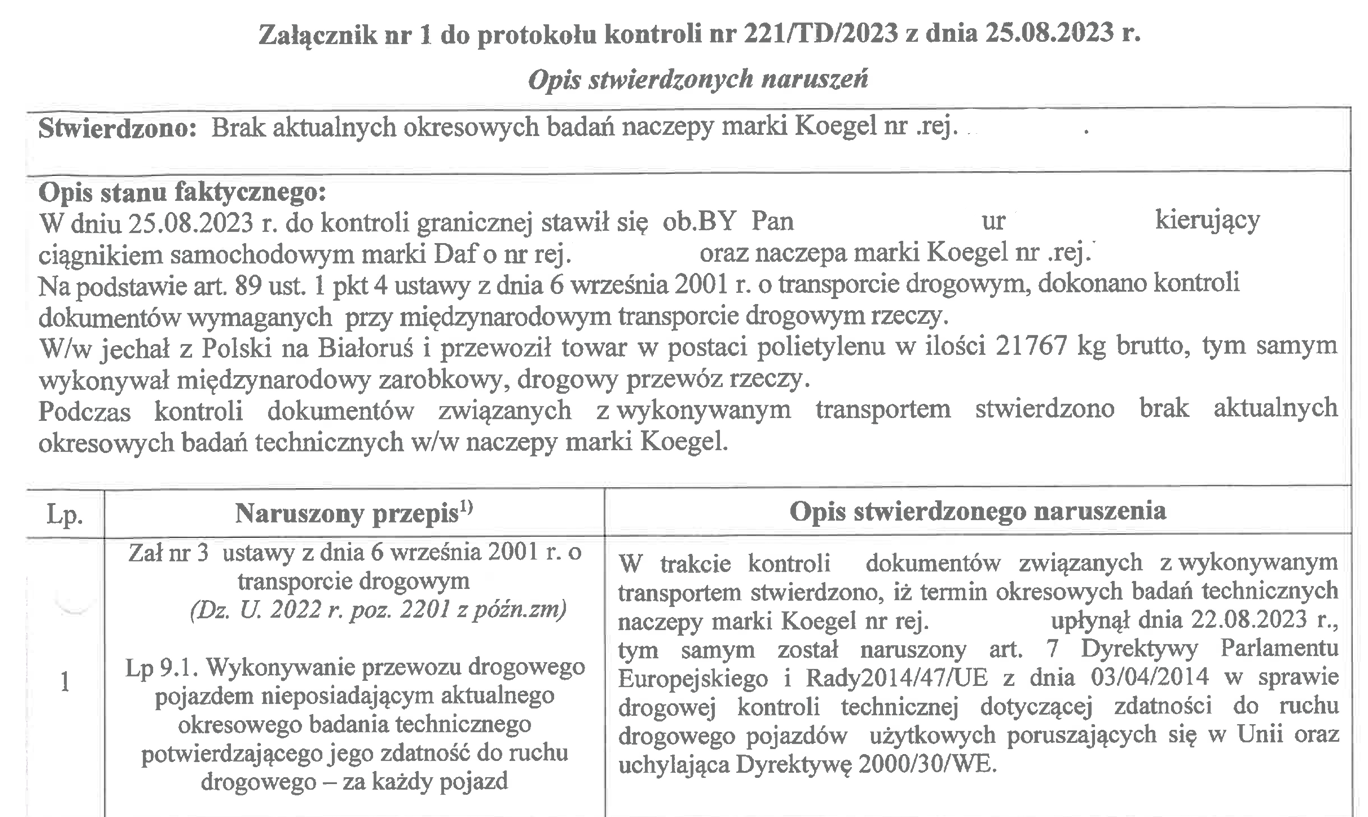 Opis stwierdzeń naruszeń