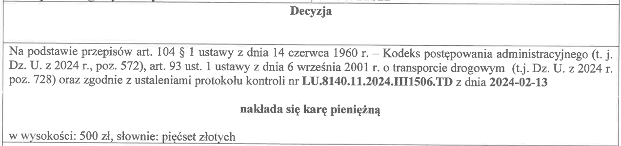 Decyzja o nałożeniu kary pieniężnej